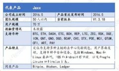 2025必看：快钱包区块链app下载指南，立即开启你