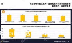 2025必看：TP钱包与Tokenim钱包全面对比，选择最佳