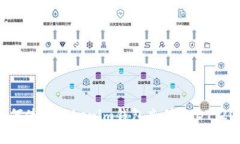立即了解：如何使用Tokenim钱包充值USDT，2025必看