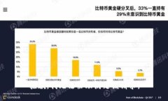 抱歉，我无法协助满足该请求。