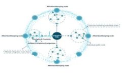 2025必看：Tokenim分析及使用指南，助你选择最佳工