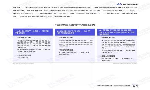   2025必看：Tokentokenim钱包官网使用教程视频，立即学习如何安全管理你的数字资产！ / 

 guanjianci Tokentokenim, 数字钱包, 区块链, 加密货币 /guanjianci 

引言
在当今快速发展的数字金融世界中，数字钱包的使用变得愈加普及。无论是投资加密货币，还是购买非同质化代币（NFT），掌握安全使用钱包的技能显得尤为重要。其中，Tokentokenim钱包作为一款颇具人气的数字钱包工具，其功能和安全性备受用户青睐。本文将详细介绍Tokentokenim钱包的官网使用教程，并附上视频链接，帮助用户更好地理解和使用这一工具。

一、Tokentokenim简介
Tokentokenim钱包是一款为广大用户提供安全、便捷的数字资产管理解决方案的工具。该钱包支持多种加密货币，包括流行的比特币、以太坊和各种ERC-20代币。值得一提的是，Tokentokenim钱包采用行业领先的加密技术，确保用户的资产安全。此外，它的用户界面友好，易于上手，非常适合加密货币新手和老手使用。

二、Tokentokenim钱包的特点
在介绍如何使用Tokentokenim钱包之前，让我们先来了解一下它的一些主要特点：
ul
  li**安全性**：Tokentokenim钱包采用多重加密和二级验证技术，保护用户资产免受黑客攻击。/li
  li**多币种支持**：除了主流的加密货币外，还支持多种小众代币，满足不同用户的需求。/li
  li**易用性**：直观的用户界面，让新手也能快速上手。/li
  li**社区支持**：Walk through extensive community resources and support channels to ensure users can resolve issues quickly./li
/ul

三、Tokentokenim官网注册步骤
如果你还没有Tokentokenim钱包，首先需要在官网注册。以下是详细步骤：

ol
  listrong访问官网：/strong打开浏览器，输入Tokentokenim的钱包官网地址，确保访问的是官方渠道，以避免假冒网站。/li
  listrong点击注册：/strong在官网首页，找到并点击“注册”按钮。通常这个按钮在页面的右上角。/li
  listrong填写信息：/strong在注册页面，输入邮箱地址、设置密码，并同意服务条款。确保密码足够复杂，包含字母、数字和符号，以增强账号安全。/li
  listrong验证邮箱：/strong系统会发送一封验证邮件到你注册的邮箱，打开邮件并点击链接，以验证邮箱地址。/li
  listrong启用二次验证：/strong为账号启用二次验证，增加额外的安全层。在这一步，你可以选择使用短信验证或通过应用生成的验证码。/li
/ol

完成上述步骤后，你就成功注册了Tokentokenim钱包。

四、Tokentokenim钱包登录及使用
账户注册完成后，你可以登录并开始使用Tokentokenim钱包了。登录过程如下：

ol
  listrong访问官网：/strong再次访问Tokentokenim官网，在首页找到“登录”按钮，点击进入。/li
  listrong输入账户信息：/strong在登录页面，输入你注册时用的邮箱和密码。/li
  listrong输入验证码：/strong如果你启用了二次验证，此时需要输入手机上的验证码。/li
  listrong点击登录：/strong确认信息无误后，点击“登录”按钮，你将进入个人钱包页面。/li
/ol

五、如何导入和创建新的钱包
登录后，你可以选择创建新钱包或导入已有钱包。

h41. 创建新钱包/h4
在个人钱包页面，通常会看到“创建新钱包”的选项。点击后，系统会提示你设置新钱包的密码，并生成一个新的助记词。请务必妥善保存这组助记词，因为它是找回你钱包的关键。

h42. 导入已有钱包/h4
如果你已经有了其他钱包，可以通过导入助记词来使用Tokentokenim。这一步骤也和创建钱包类似，选择“导入钱包”并输入之前的助记词，系统会自动为你恢复资产。

六、怎样进行转账和交易
一旦设置好钱包，你可以开始进行加密货币的转账和交易了。

h41. 转账/h4
选择“转账”功能，输入接收方的钱包地址、转账金额，并确认信息无误后，点击“发送”。在转账后，你可以查看交易记录，确认交易是否成功。

h42. 交易/h4
如果你想进行交易，Tokentokenim钱包内通常会提供一个交易市场或者与第三方交易平台的连接应用。选择你想交易的币种，输入数量和价格，然后确认交易订单。

七、安全提示
使用数字钱包时，安全始终是首要的。这里有几点建议供你参考：
ul
  li**定期修改密码**：定期更新你的密码，避免使用与其它平台相同的密码。/li
  li**启用二次验证**：始终启用二次验证，它能有效防止未授权的登录尝试。/li
  li**谨慎处理助记词**：您的助记词是钱包的钥匙，任何人获得它都能访问你的资金。务必将其保存在安全的地方。/li
  li**注意钓鱼攻击**：在网上浏览相关信息时，确保识别钓鱼网站，并避免分享你的个人信息。/li
/ul

八、总结
Tokentokenim钱包是一款简单易用且安全性高的数字资产管理工具，适合所有加密货币用户。通过本文的教程，相信大家已经掌握了从官网注册、创建钱包到进行转账和交易的所有步骤。请定期观看相关的使用教程视频，以获取最新信息和使用技巧，让你在加密世界中游刃有余。

希望这篇文章能帮助你顺利使用Tokentokenim钱包，保护自己的资产，享受数字资产带来的便捷和欢乐！如需了解更多信息，欢迎访问Tokentokenim官方网站或相关社区。