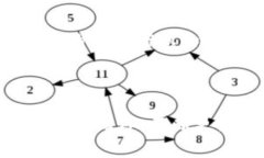 在加密货币的世界里，Tokenim钱包作为一种新兴的