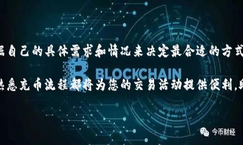如何将现金充入Tokenim钱包？现在就掌握这一技能！

随着数字货币的快速发展，越来越多的人选择通过加密货币进行投资和交易。其中，Tokenim钱包作为一种便捷的数字资产存储工具，受到广大用户的青睐。然而，很多新手用户可能会在如何将现金充入Tokenim钱包的过程中遇到困惑。本文将为您提供一个详细的指导，帮助您轻松实现这一操作。

一、了解Tokenim钱包的基本功能

Tokenim钱包是一个安全可靠的数字资产钱包，用户可以在其中存储、管理和交易多种加密货币。它的优势在于用户友好的界面和强大的安全性。为了将现金充入Tokenim钱包，用户需要先了解一些基本功能，例如如何创建和管理钱包地址、如何进行交易等。此后，您才能顺利进行充款操作。

二、准备必要的工具和信息

在进行操作之前，您需要准备一些基础工具和信息。首先，确保您已经安装并注册了Tokenim钱包。其次，了解您的银行账户信息或使用的支付方式，因为这些信息通常需要在充值时用到。此外，您可能还需要配备一台能够访问互联网的设备，以便随时随地完成充款，尤其是在资金流动性较高的市场情况下。

三、使用银行转账充币

银行转账是一种常见且普遍受欢迎的充款方式。以下是具体步骤：

ol
  li打开您的Tokenim钱包，并登录到账户。/li
  li前往“充值”或“充币”页面，选择通过银行转账进行充值。/li
  li按照系统提示填写相关信息，包括您的银行账户和充值金额。/li
  li在完成相关填写后，Tokenim钱包会生成一个唯一的充值地址。请将此地址保管好。/li
/ol

使用银行转账的优势在于安全性较高，然而处理时间可能会较长，因此您需要耐心等待。

四、使用第三方支付平台充币

除了银行转账外，您还可以通过一些知名的第三方支付平台（如支付宝、微信支付等）来充入Tokenim钱包。操作步骤大致如下：

ol
  li在Tokenim钱包中选择使用第三方支付平台充币。/li
  li系统会提供相应的二维码或链接，您可以通过手机扫描二维码或点击链接进行支付。/li
  li输入您希望充值的金额，完成支付后请确认交易状态。/li
/ol

第三方支付平台的充值速度相对较快，这对于喜欢快速交易的用户来说非常方便。

五、加密货币交易所充币

如果您已经持有其他加密货币并希望将其兑换为Tokenim钱包中的资产，可以通过加密货币交易所进行充值。操作步骤为：

ol
  li选择一个可靠的加密货币交易所，注册并完成身份验证。/li
  li将您持有的加密货币转入交易所钱包中。/li
  li在交易所进行交易，将加密货币兑换为您需要的币种。/li
  li然后将兑换后的币种提取到您的Tokenim钱包地址。/li
/ol

这种方式虽然稍显复杂，但是可以有效利用你手中的其他数字资产，增加投资组合的灵活性。

六、注意安全问题

尽管充款过程相对简单，但安全问题仍然是必须重视的。以下是几个安全建议：

ul
  li确保您使用的设备是安全的，避免公共Wi-Fi环境进行操作。/li
  li启用Tokenim钱包的双重身份验证，以增加安全性。/li
  li定期备份您的钱包，确保数据的安全。/li
  li警惕钓鱼网站和恶意软件，不轻信不明链接。/li
/ul

安全问题关乎资产的安全，切不可掉以轻心。

七、总结

将现金充入Tokenim钱包并不是一项复杂的任务，掌握了正确的步骤后，您便可以轻松应对这一过程。在选择充币方式时，可以根据自己的具体需求和情况来决定最合适的方式。同时，不要忽视安全问题，始终保持警惕，确保您的资产安全。

以上就是将现金充入Tokenim钱包的详细指南。立即行动，开启您的数字货币投资之旅吧！无论您是新手还是经验丰富的投资者，熟悉充币流程都将为您的交易活动提供便利，助您在这个快速发展的数字经济领域取得成功。

Tokenim钱包, 现金充币, 数字货币, 安全问题/guanjianci