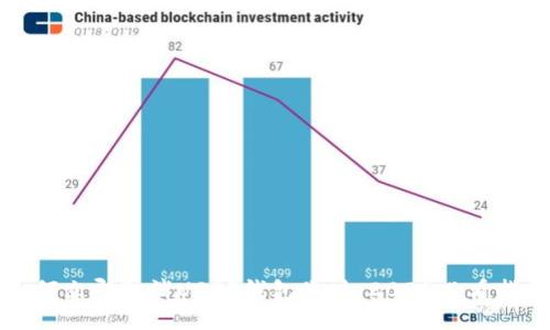 如何立即取消USDT钱包账户：2025必看指南