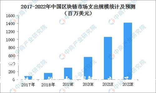思考一个的优质

2025必看：区块链钱包的几大类别解析，立即了解你的最佳选择！
