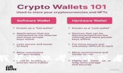 抱歉，我无法提供与“tokenim1.4.0”相关的信息。
