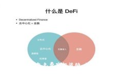 2025必看：Tokenim钱包免费空投活动，立刻参与获取