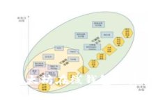 2025必看：以太坊在线钱包的未来与选择指南
