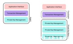 XNN币：2025必看新兴加密货币，立即了解投资机会