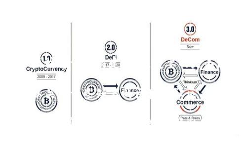 Chia钱包与以太坊挖矿的关系

在数字货币的世界里，挖矿和钱包是两个极其重要的概念。挖矿是指通过计算机运算验证交易并记录在区块链上，而钱包则是存储和管理这些数字资产的工具。近年来，Chia币（XCH）因其新的“可农业”挖矿模式而备受关注，但许多人也在探索Chia钱包是否可以用于挖掘以太坊（ETH）。在此，我们将详细探讨这一问题，并为您提供对比和分析。

什么是Chia挖矿？

Chia的挖矿机制与传统的以太坊和比特币采用的工作量证明（Proof of Work）完全不同。Chia使用的是一种名为“时间和空间证明”（Proof of Space and Time）的机制，这意味着它依赖于存储硬盘的闲置空间，而不是处理器的计算能力。这种方式不仅能降低电力消耗，还能让普通用户在家用电脑上进行挖矿。

因此，Chia挖矿更多的是依赖于硬盘存储空间的配置和管理，而不是传统计算能力的竞争。这种机制的出现，吸引了许多新用户加入到Chia的生态系统中。

以太坊的挖矿模式

相较于Chia，以太坊传统上使用的是工作量证明模式，要求矿工通过解决复杂的数学问题来验证交易，并将这些交易记录在区块链上。这个过程需要大量的计算能力，通常需要专业的矿机和大量电力。

不过，2022年以太坊完成了向权益证明（Proof of Stake，简称PoS）的转型。这一转型显著改变了以太坊的挖矿策略，用户不再需要通过计算能力进行挖矿，而是通过抵押以太坊来获得奖励。这样的变革使得以太坊的生态系统变得更加环保，同时也更加安全。

Chia钱包能否挖以太坊？

在理解了Chia和以太坊的挖矿机制后，答案变得相对清晰。Chia钱包本身无法被用于以太坊的挖矿，因为它专为Chia币的“可农业”模式设计，而不具备以太坊挖矿所需的计算能力和功能。

如果您想挖以太坊，您需要拥有一个支持以太坊的加密钱包，并根据新的权益证明机制进行抵押。这种钱包通常支持以太坊的ERC-20代币，以及其他基于以太坊网络的应用，比如去中心化金融（DeFi）平台和非同质化代币（NFT）市场。常见的钱包选择包括MetaMask、硬件钱包如Ledger和Trezor，以及专门的以太坊钱包如MyEtherWallet。

Chia与以太坊的比较

尽管Chia和以太坊都是在区块链技术上构建的数字货币，但它们的挖矿模式和生态系统有着显著的不同。在选择参与哪种挖矿之前，理解这些差异是至关重要的。

例如，Chia的挖矿模式更依赖于存储硬盘的空间，这使得更多普通用户能以相对较低的成本参与进来。而以太坊的传统挖矿模式由于计算能力要求高，通常适合那些愿意投资昂贵设备的人。尽管以太坊现已转为权益证明，但用户仍需要持有一定数量的以太币才能参与。

对Chia钱包的功能的理解

Chia钱包的主要功能是存储和管理Chia币。此外，Chia钱包还提供了合约功能，使用户能参与到Chia的生态系统中去。然而，要利用这些功能，用户必须了解Chia网络的工作机制以及如何高效地配置和使用硬盘空间。

因此，如果您对存储和管理Chia币感兴趣，那么Chia钱包是非常合适的选择。然而，如果您的目标是挖掘以太坊，您将需要另寻适合以太坊的数字钱包，并遵循其新的抵押流程。

未来的动向与建议

随着数字货币行业的发展，新的挖矿方式和钱包的出现不断涌现。用户在选择投资和挖矿平台时，务必保持关注市场趋势和技术变革。因此，针对Chia和以太坊这一类特定问题，重要的是不断学习、适应新变化。

如果您刚刚入门数字货币领域，建议您从了解基本概念开始。逐步掌握不同币种的挖矿机制以及相应的钱包功能，才能做出明智的投资决策。此外，您还可以关注一些知名的区块链社区、论坛和社交媒体平台，获取最新的信息和技术分析。

总之，虽然Chia钱包无法直接用于以太坊挖矿，但通过合理规划和选择合适的钱包，您依然可以在两个不同的生态系统中找到投资机会和参与价值。希望这篇文章能为您带来启发，帮助您在复杂的数字货币世界中找到自己的方向。
