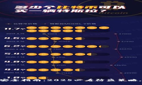 bianji以太坊钱包安全指南：2025必看防盗策略，保护你的数字资产