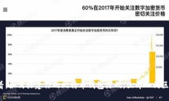 2025必看：如何搭建你的比特币钱包源码，立即入