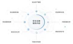 2023年必看：TokenTokenim钱包的安全性分析与对策