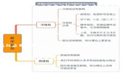 如果您在使用 Tokenim 时遇到点击无响应的问题，