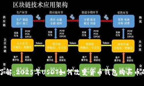 立即了解：2025年USDT如何改变货币钱包购买币的方式
