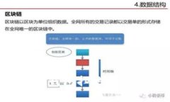 2023年不可错过的区块链钱包扫地机器人：立即了