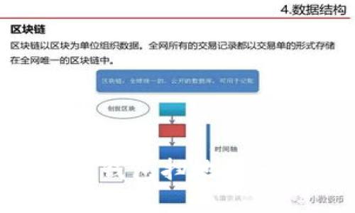 2023年不可错过的区块链钱包扫地机器人：立即了解投资新机遇！