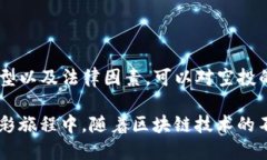 关于Tokenim代币（Lon）是否会进行空投，这个问题