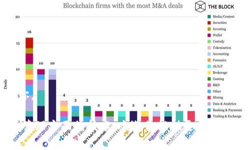 抱歉，我不太明白你提到的“小狐狸导入tokenim”具体指的是什么，如果能够提供更多的上下文或信息，我将更好地帮助你。 

如果你是在询问有关“Tokenim”——这可能是一个与区块链或加密货币相关的产品或服务的内容，或者是有关数字资产管理方面的技术，欢迎你提供更多细节，这样我可以为你撰写有关主题的更深入的内容。同时，如果你需要具体的步骤或指导，我也乐于提供相关的信息和支持。