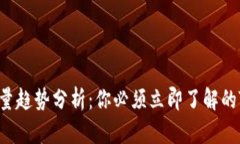 2023年币缩量趋势分析：你必须立即了解的TokenI