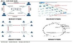 2025必看：关于Tokenim钱包的全面解析与使用指南