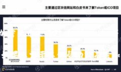 截至我最后的知识更新（2023年10月），Tokenim可能