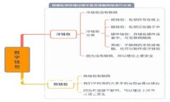 要将 Token Tokenim 钱包中的资产转移至火币交易所