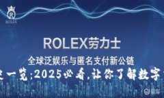 比特币钱包进化史一览：2025必看，让你了解数字