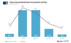 立即探索Tokenim钱包MAN链的独特玩法 – 2025必看指