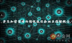 关于“tokenim转帐图”的具体内容并不完全明确，