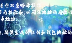 生成比特币钱包地址的基本过程涉及多个步骤，