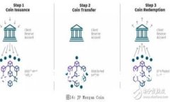 2025必看：如何立即设置Tokenim钱包的多链功能