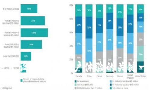 为了让用户通过网页授权区块链钱包，您需要了解几个关键步骤。这些步骤将帮助您实现与用户的区块链钱包的连接，从而实现更加便捷和安全的交易体验。以下是您需要遵循的步骤，以及一些相关的技术细节和注意事项。

第一步：选择合适的区块链钱包

在开始之前，首先需要确定您希望支持的区块链钱包。当前市场上最流行的区块链钱包包括MetaMask、Trust Wallet和Coinbase Wallet等。这些钱包的用户基础庞大，易于集成，并且有现成的API可供使用。

第二步：安装钱包扩展

以MetaMask为例，用户需要在浏览器中安装该扩展程序。安装后，用户可以通过扩展图标快速访问他们的钱包。确保您的网页用户清楚这个步骤，以便尽可能顺利地连接钱包。

第三步：在网页中引入Web3.js库

为了与区块链钱包进行交互，网页需要引入Web3.js库。Web3.js是一个JavaScript库，允许用户以简单的方式与以太坊区块链进行互动。在网页的标签中引入以下代码：


script src=