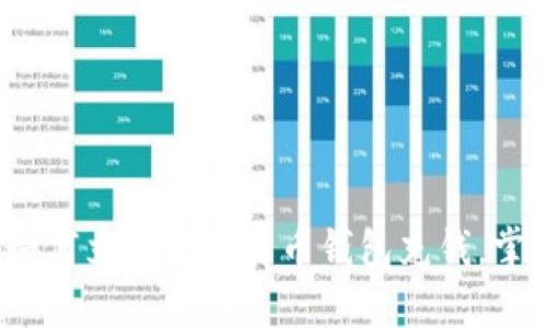 2025必看：如何立即向比特币钱包充钱，掌握最新技巧!