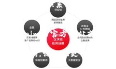 看起来你在询问关于Tokenim账户的情况。如果你遇