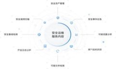 2025必看：Tokenim矿工费飙升背后的真相与应对策略
