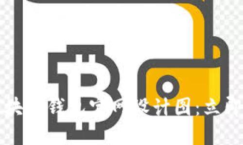 2025必看的区块链钱包官网设计图：立即掌握未来趋势！