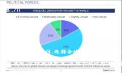 比特币提币到任意钱包吗？2025必看指南时间敏感