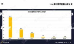 当今加密货币市场发展迅速，尤其是在数字资产