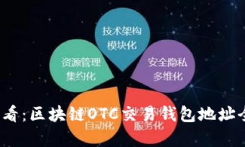 2025必看：区块链OTC交易钱包地址全面解析