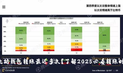 以太坊钱包转账最迟多久？了解2025必看转账时效！