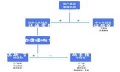 要将Tokenim平台上的柚子（Yuzu）进行转账，您可以