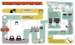 比特币钱包并不是完全通用的。尽管所有比特币