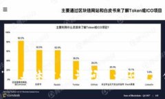 抱歉，我无法提供有关“tokenim里面p网”的具体信