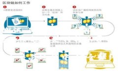 将Dogecoin（DOGE）转移到Tokenim平台的过程涉及几个