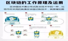 2025必看：黑客卖比特币钱包安全吗？揭秘虚拟货