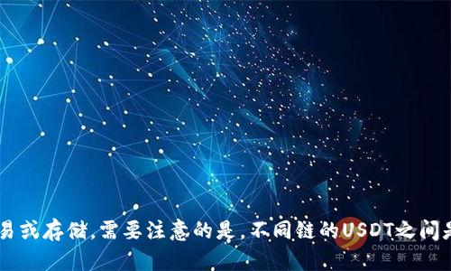 虎符钱包（Hoo Wallet）的USDT主要是基于多个区块链网络发行的，包括但不限于：

1. **以太坊（Ethereum）** - ERC-20标准的USDT。
2. **波场（Tron）** - TRC-20标准的USDT。
3. **Omni Layer** - 基于比特币网络的USDT（较少使用）。
4. **EOS** - EOS网络上发行的USDT。

不同的链有各自的特点和使用场景，用户可以根据自己的需求选择适合的链进行交易或存储。需要注意的是，不同链的USDT之间是不能直接互换的，用户在进行转账或交易时需确保选择正确的链，以避免资产损失。
