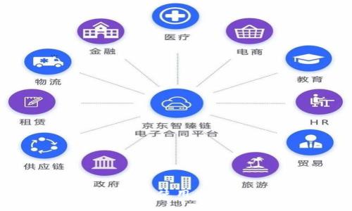 2025必看！Tokenim使用方法详解与实用技巧