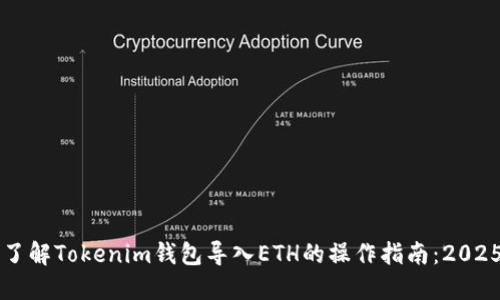 立即了解Tokenim钱包导入ETH的操作指南：2025必看